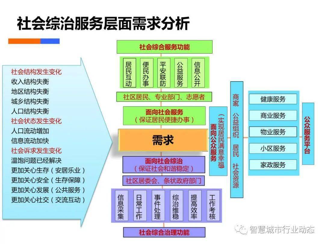 新澳精準資料免費提供最新版,深層數據策略設計_SHD92.457