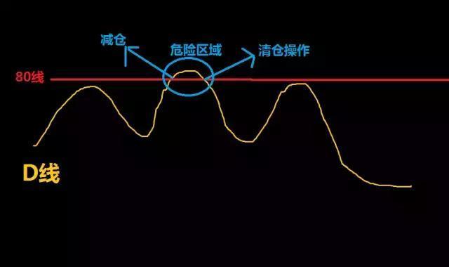 2024澳門六今晚開獎結果出來｜實用技巧與詳細解析