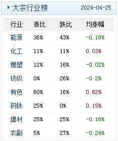 2024澳門天天彩期期精準,確保問題解析_V211.321