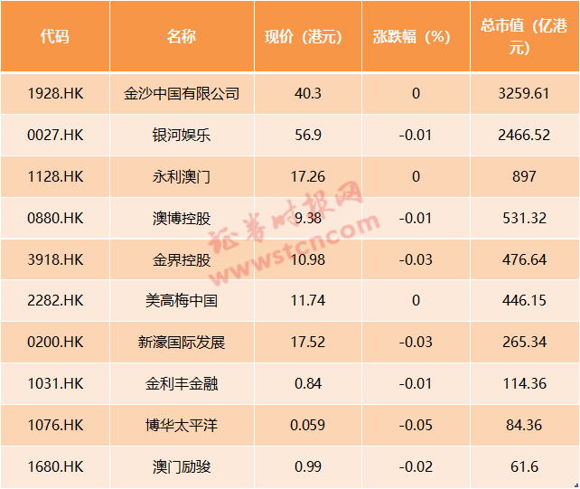 新澳門天天彩2024年全年免費大全澳,收益成語分析落實_創意版2.833