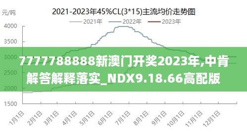 2024澳門正版精準免費,前沿分析解析_精英款97.420