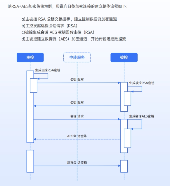 600圖庫大全免費資料圖2024197期,系統分析解釋定義_DP34.690