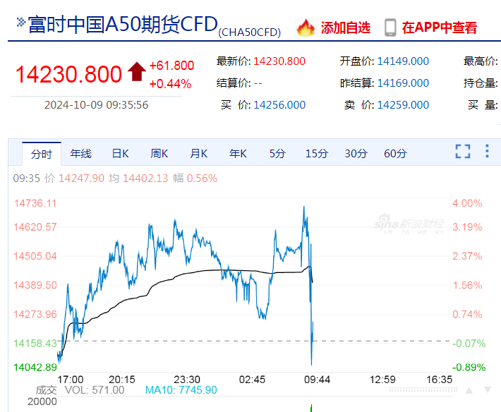 494949免費(fèi)開(kāi)獎(jiǎng)大全,現(xiàn)象分析解釋定義_尊貴款82.79