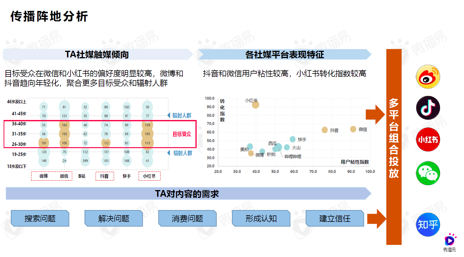 2024澳門(mén)免費(fèi)最精準(zhǔn)龍門(mén),功能性操作方案制定_工具版6.632