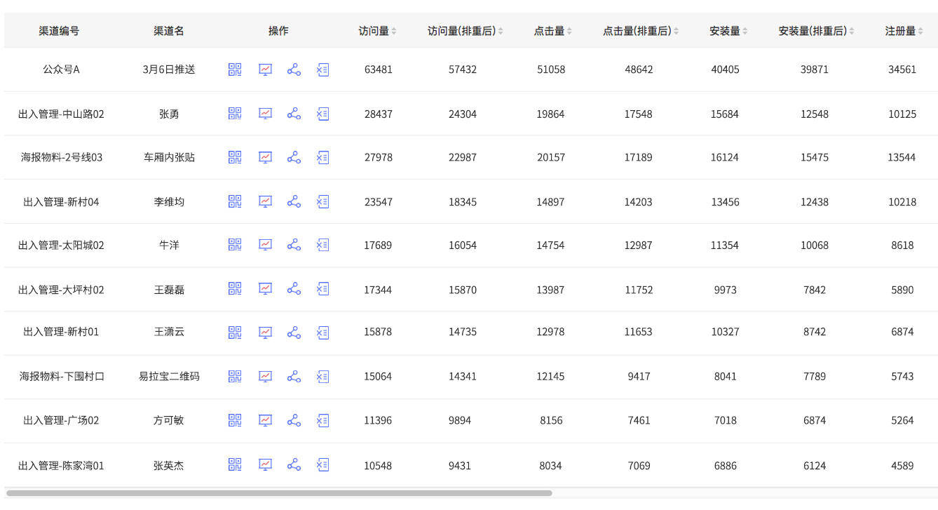 澳門三碼三碼精準(zhǔn)100｜統(tǒng)計解答解釋落實