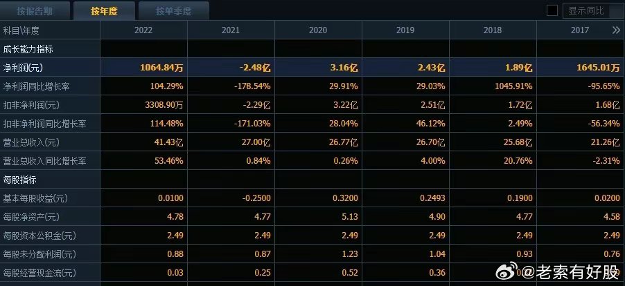 2024年新澳開獎結果+開獎記錄,實證解答解釋定義_開發版46.354