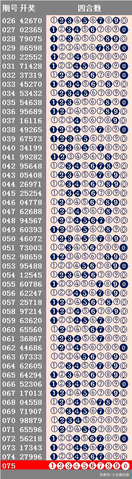 49888cσm查詢,澳彩資料｜統計解答解釋落實