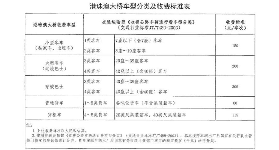 新澳門最準(zhǔn)一肖一特｜高速應(yīng)對(duì)邏輯