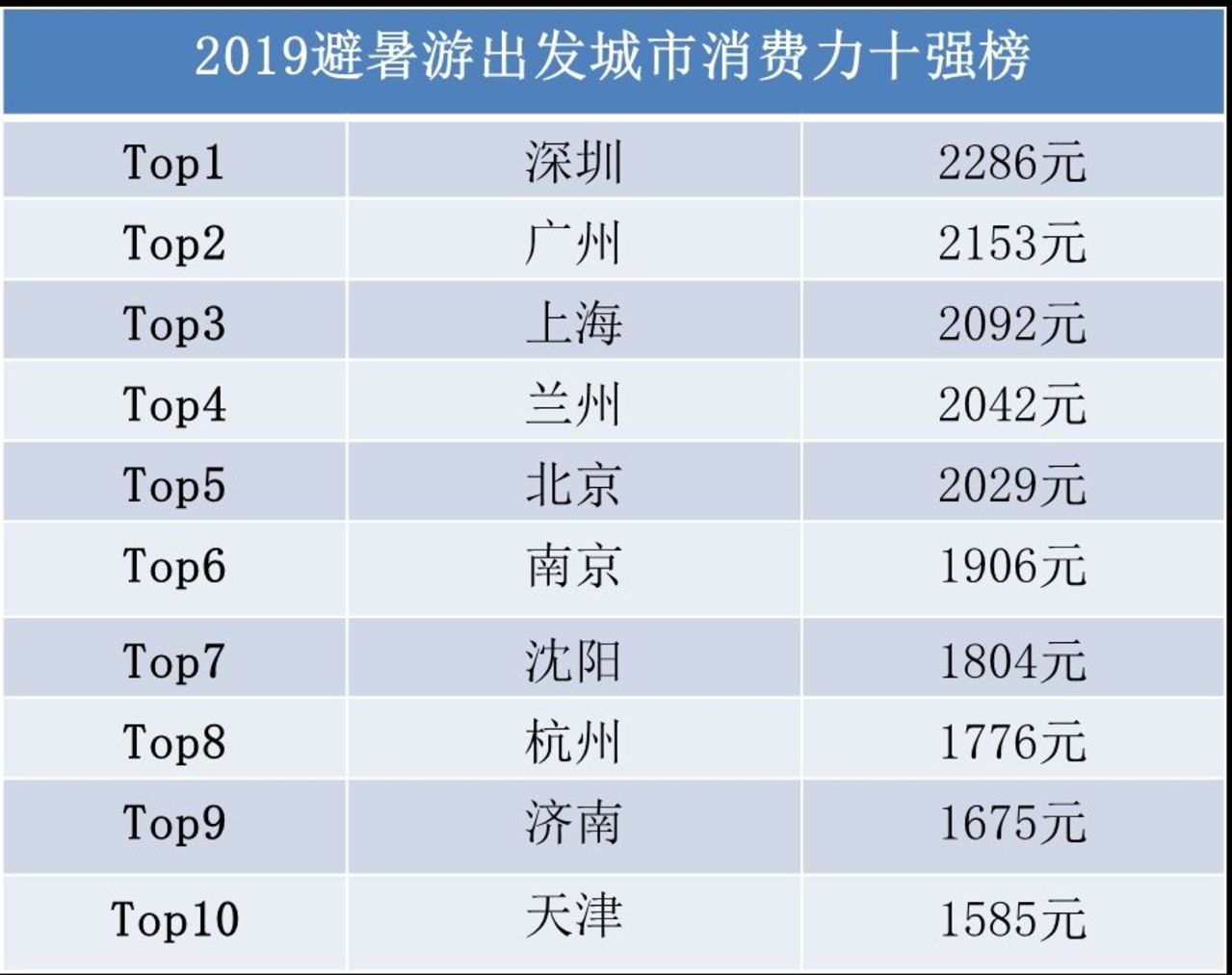 新澳門免費全年資料查詢,實地數據解釋定義_交互版135.887