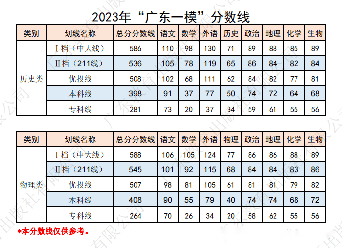 2024香港今期開獎號碼,適用實施計劃_超值版94.251