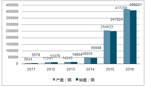 2024正版資料免費公開,深度研究解釋,可靠執行計劃_FHD版65.380