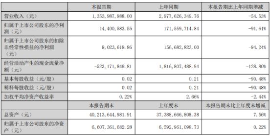 2024年新奧梅特免費資料大全,專業分析解析說明_1440p71.277