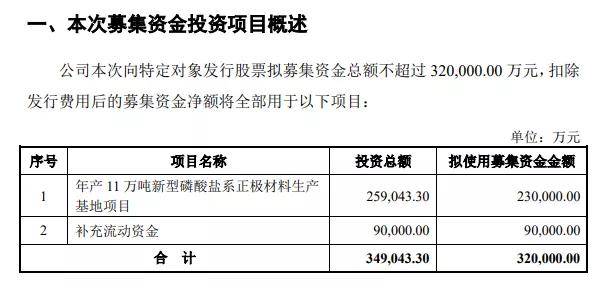 2024新澳免費(fèi)資料大全penbao136,預(yù)測(cè)分析解釋定義_交互版94.270