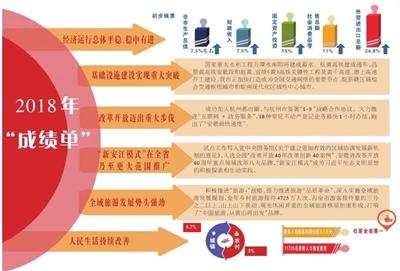 2024年澳門精準免費大全｜構建解答解釋落實