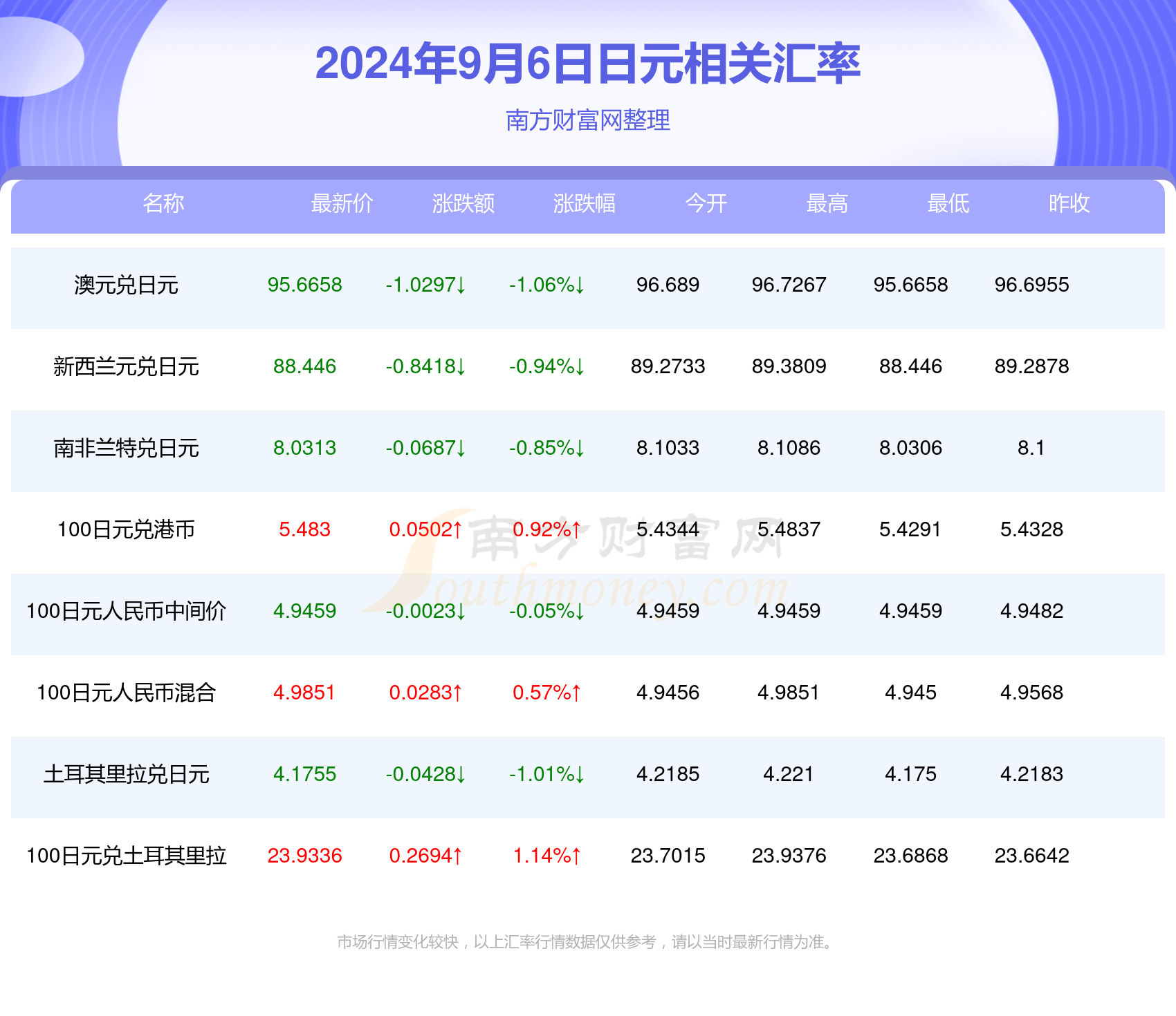 2024年新澳開獎結果查詢表,整體講解執行_VR版75.288