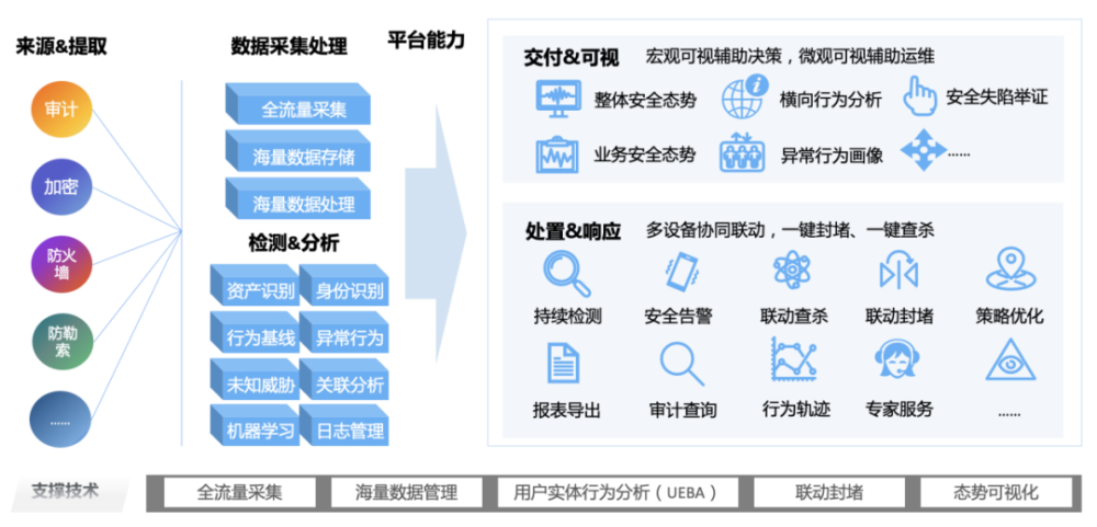 新澳最新最快資料新澳58期,全面數據策略實施_8K40.316