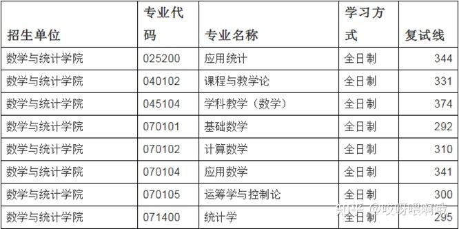 澳門最準的資料免費公開｜統計解答解釋落實