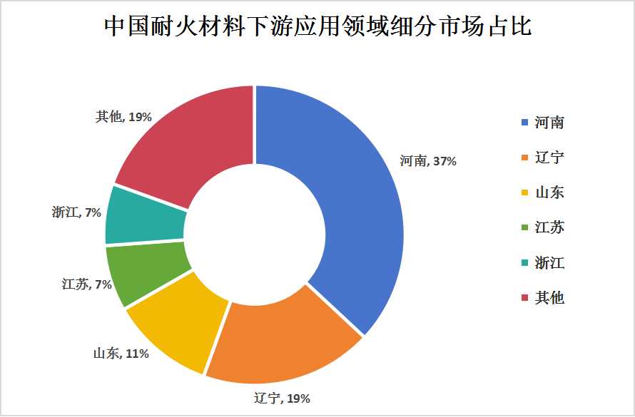 2024澳門原料網大全,高效分析說明_UHD款54.131