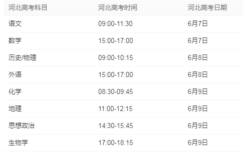 新奧2024年免費資料大全｜統(tǒng)計解答解釋落實