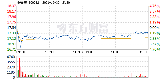 6o6678王中王免費提供,數據資料解釋定義_復古版20.385