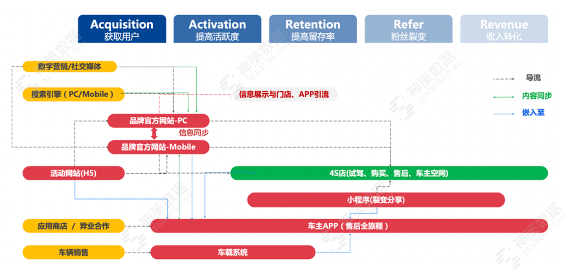 新澳2024年天天開獎免費資料大全,數據執行驅動決策_交互版56.229