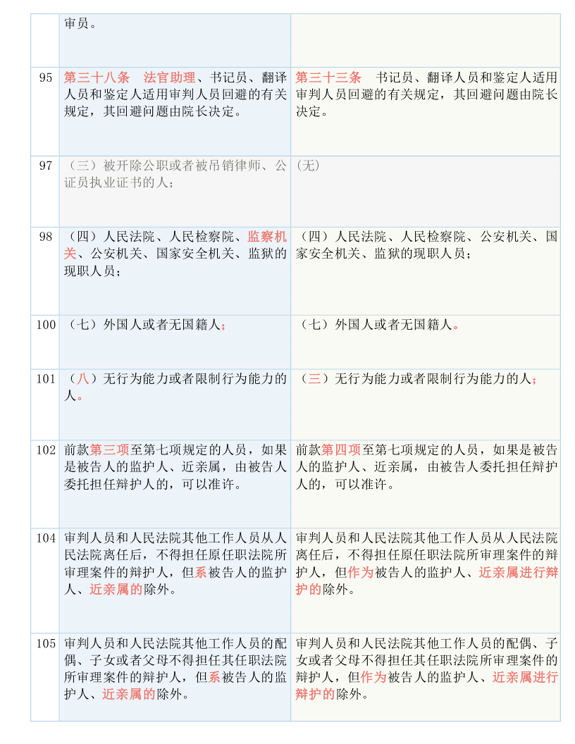 2024澳門正版免費精準資料,國產化作答解釋落實_V278.381