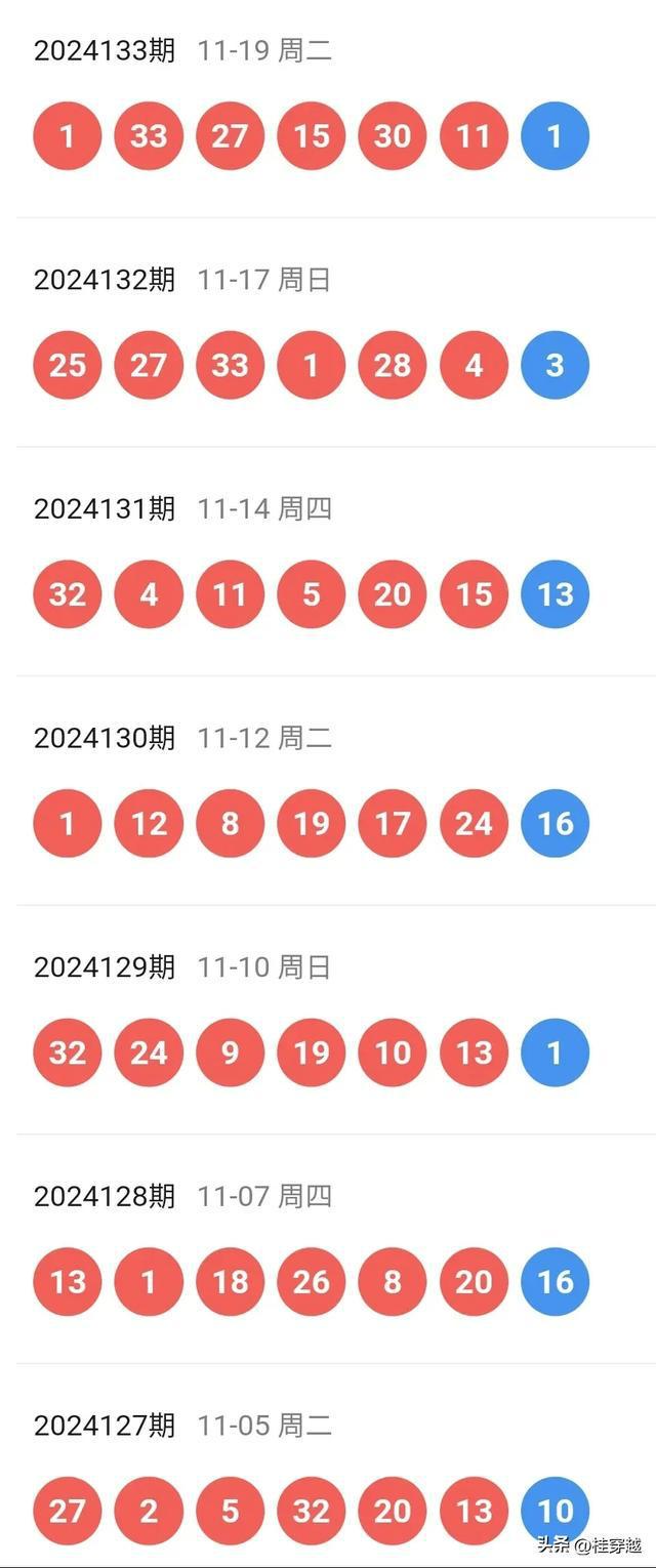 新澳2024年開獎記錄,實地數據解釋定義_尊享款65.391