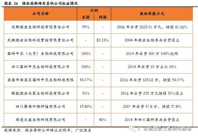 2024年新奧天天精準資料大全｜統(tǒng)計解答解釋落實