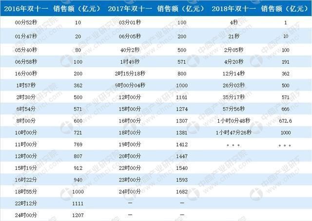 2024年開獎結果新奧今天掛牌,實時解析數據_UHD56.690