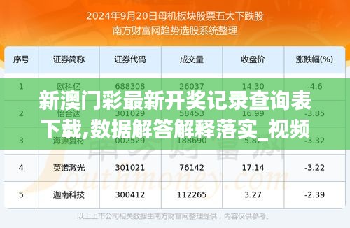 新澳歷史開獎最新結果查詢今天,數據導向實施步驟_交互版85.349