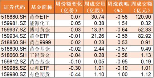 2024香港正版資料免費大全精準,涵蓋了廣泛的解釋落實方法_HD38.32.12