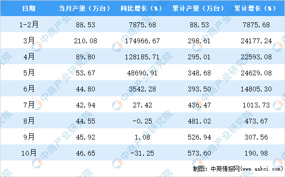 123699港澳彩開獎結果查詢｜統計解答解釋落實