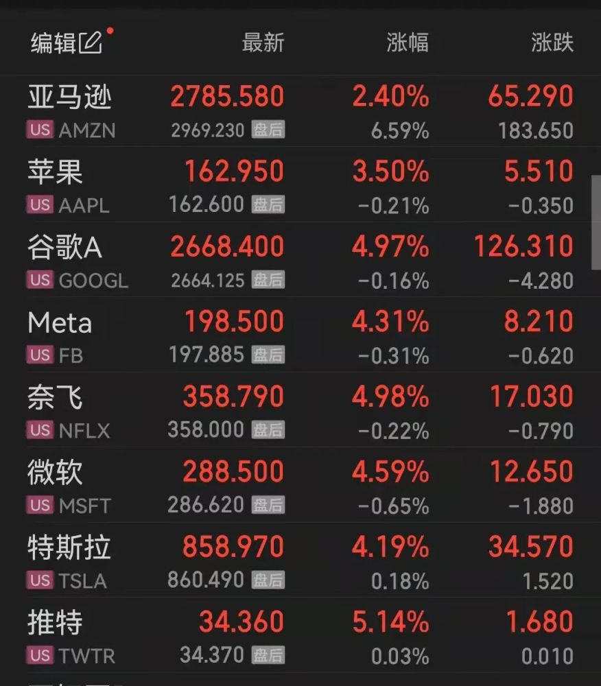 2024新澳今晚資料免費(fèi),迅捷解答計(jì)劃落實(shí)_超級(jí)版30.720