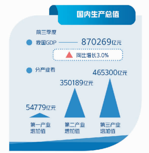 第476頁(yè)