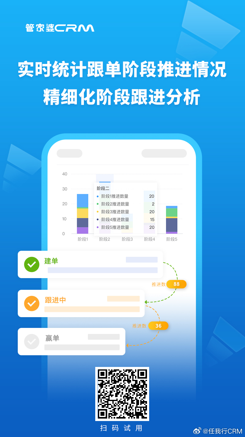 7777788888精準管家婆更新內容｜統計解答解釋落實