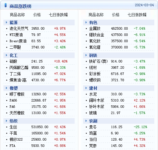 新澳2024年天天開獎(jiǎng)免費(fèi)資料大全,動(dòng)態(tài)說明解析_動(dòng)態(tài)版70.133