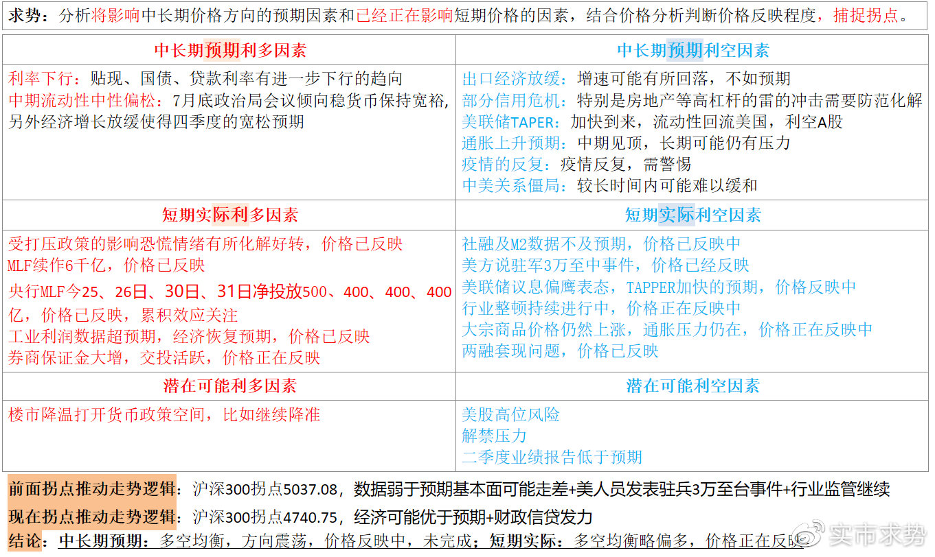 濠江論壇2024免費資料,綜合評估解析說明_蘋果款56.500