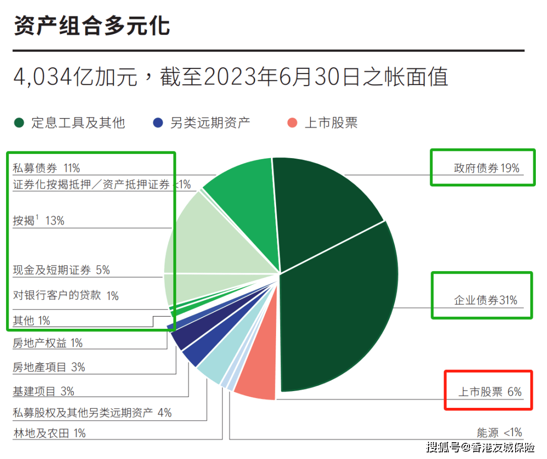 2024年香港管家婆資料圖,高速方案響應解析_頂級款63.322