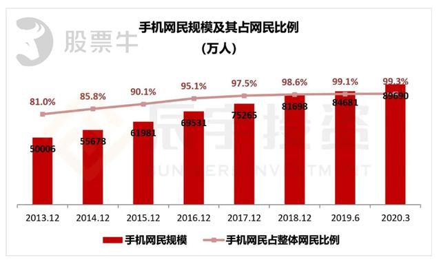 管家婆精準資料免費大全香港｜統計解答解釋落實