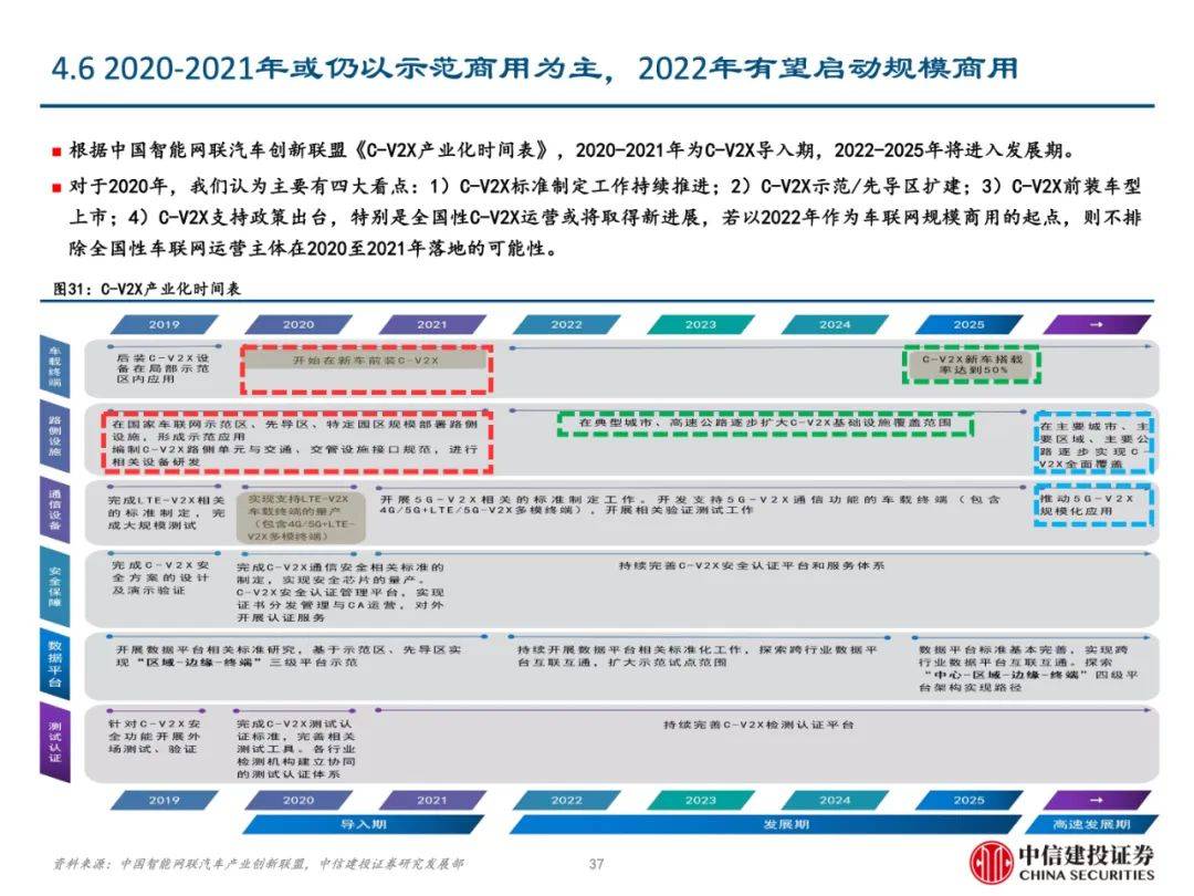 2024正版資料免費公開,新興技術推進策略_微型版60.448