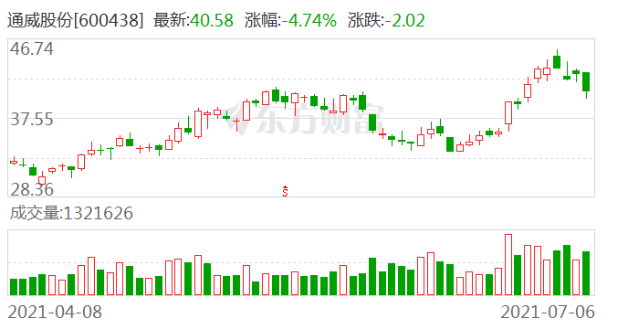 77777788888王中王中特亮點(diǎn),全面實(shí)施數(shù)據(jù)策略_NE版54.460