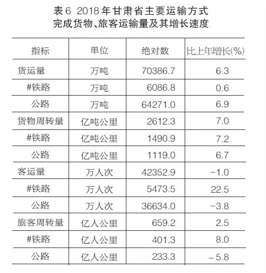 新奧天天開獎資料大全600tKm｜統計解答解釋落實