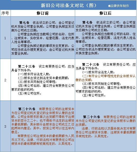 2024年新澳門正版免費大全｜內容釋義解釋落實