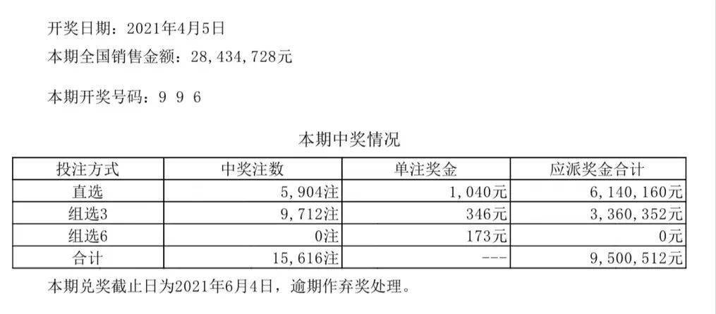 216677新奧彩,深度解析數據應用_yShop37.597