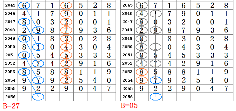 81456一肖一碼,深層設計策略數據_限量款37.595