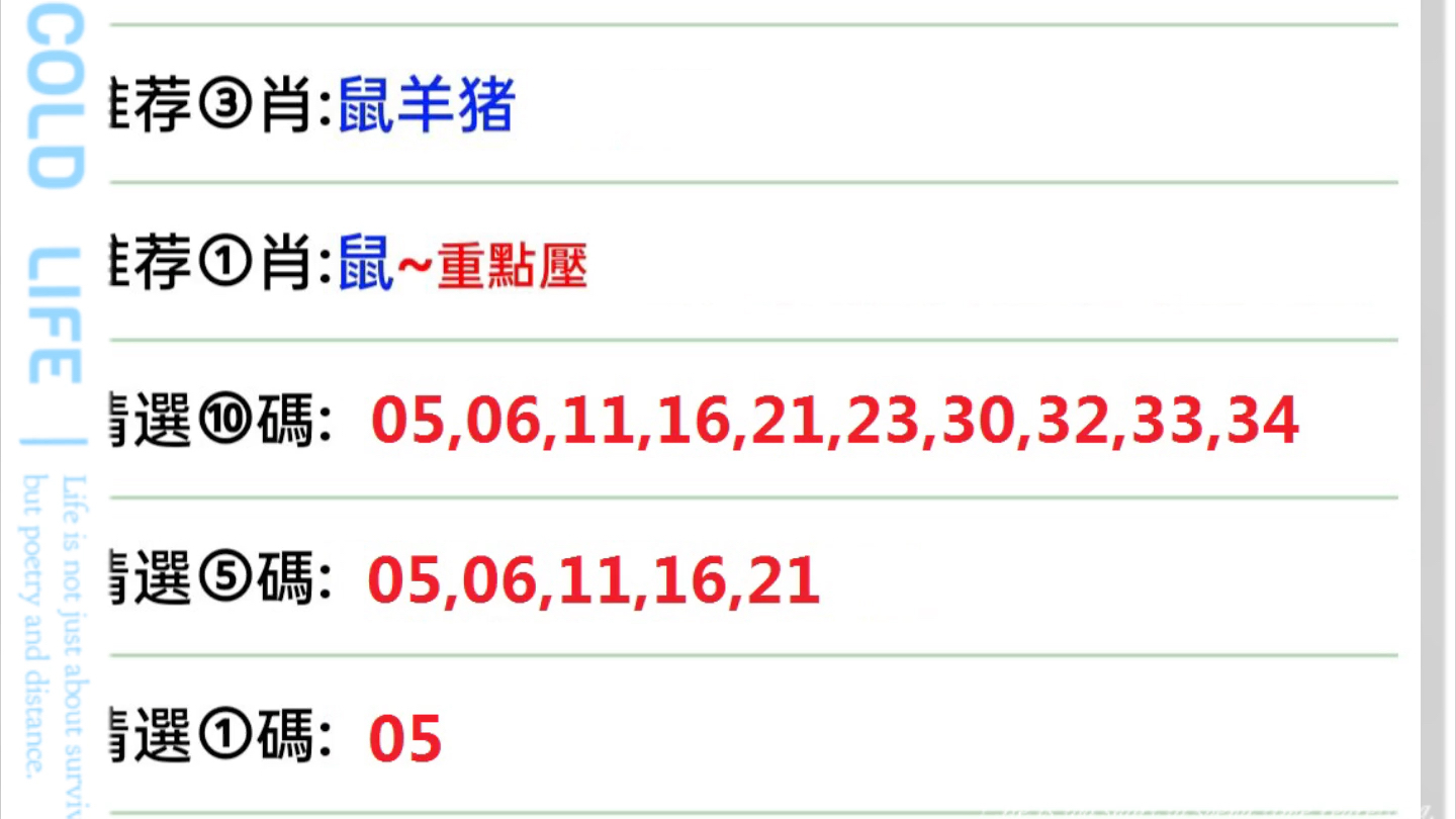 澳門六開彩天天開獎結果生肖卡,最佳精選解析說明_7DM23.876