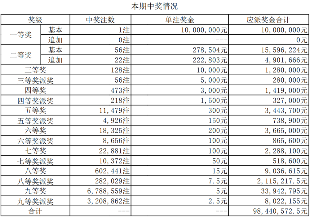 新澳門今晚開獎結果+開獎直播｜構建解答解釋落實