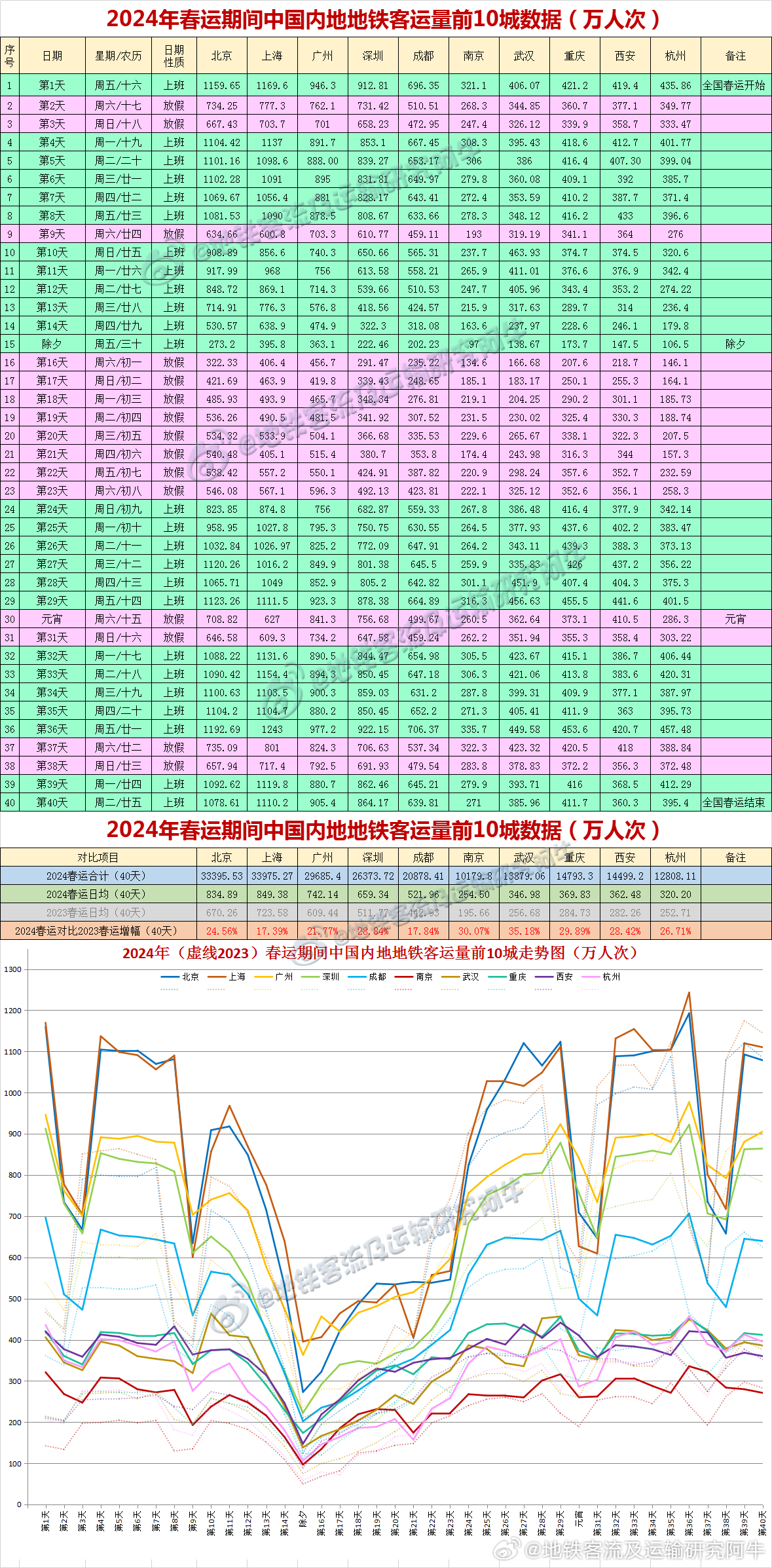 新澳開獎結果記錄查詢表,實地驗證分析_挑戰版14.603