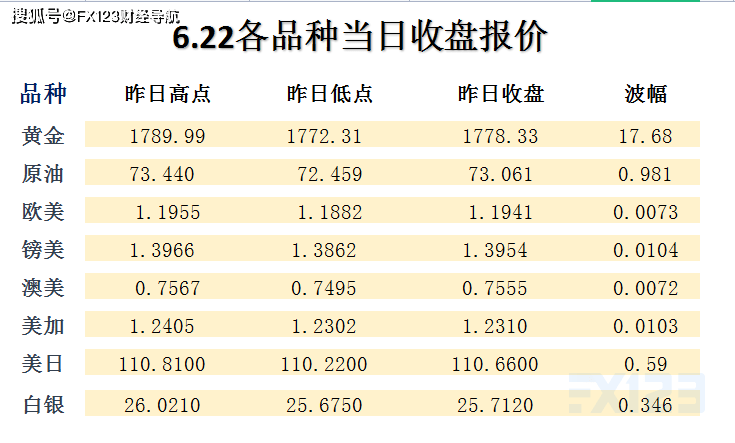 2024新澳天天彩資料免費提供,確保解釋問題_Prime13.811