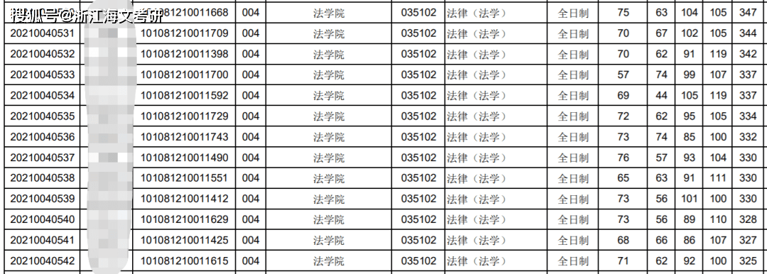 黃大仙免費資料大全最新,效率資料解釋落實_粉絲版335.372